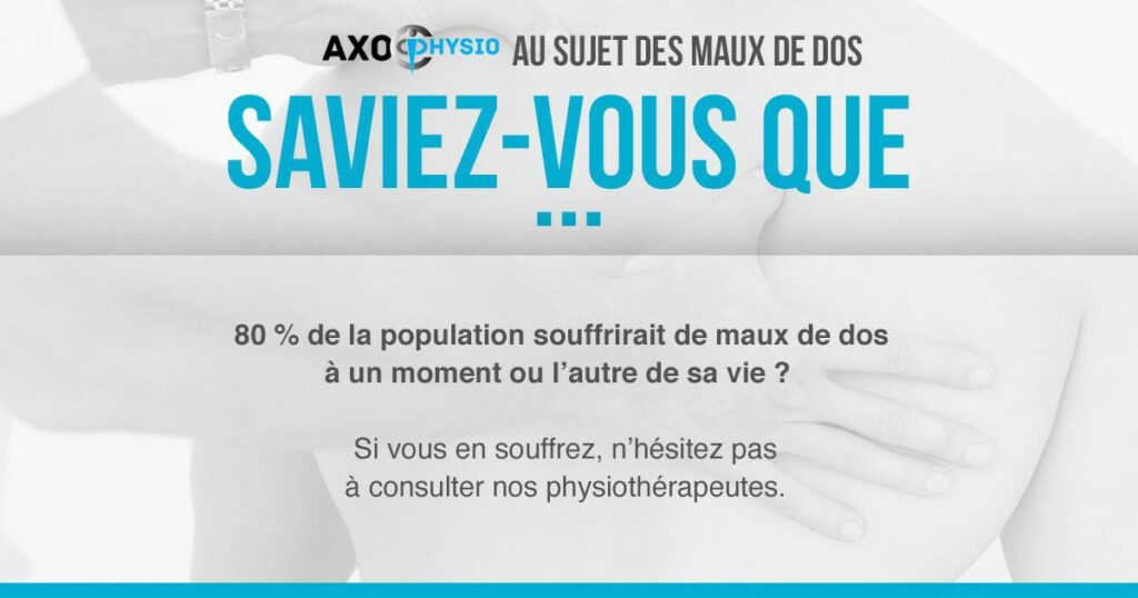 article-2-axophysio