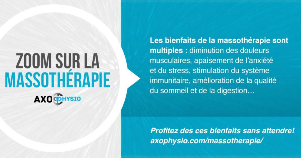 article-axophysio