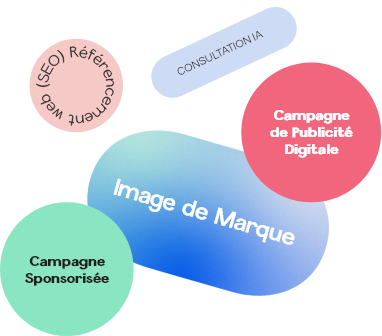 Avez-vous une bonne visibilité en ligne ? Avez-vous une bonne visibilité en ligne ?